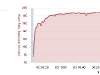 heart_rate