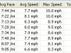 stats
