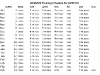 mytrainsched